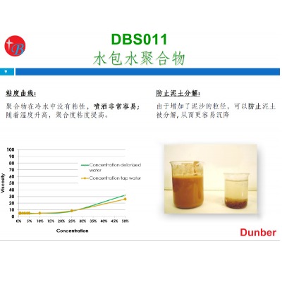 土壤保濕劑-土壤鎖水劑-東保化工